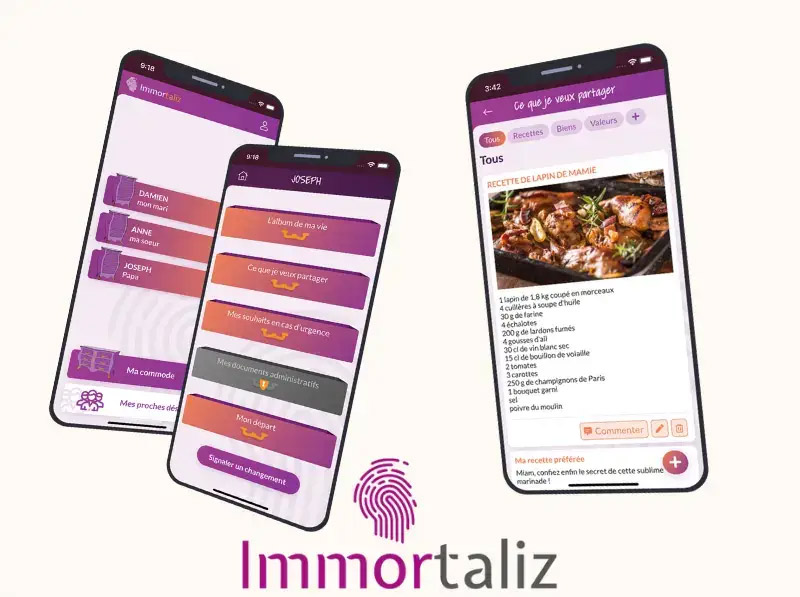 Immortaliz | Thiasos Group